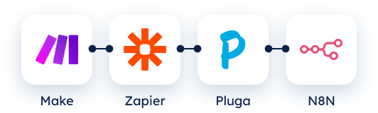 Make, Zapier, Pluga e n8n